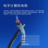 copy_產(chǎn)品_電子計算機2電纜